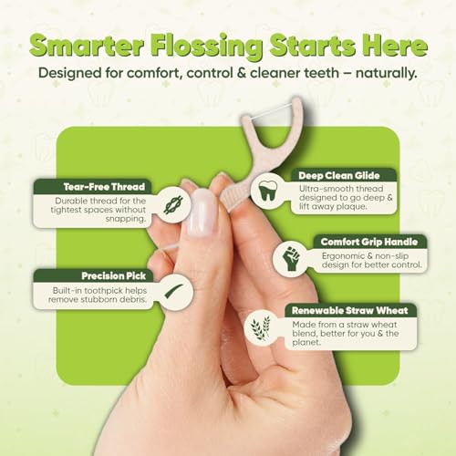 Dental Floss Picks - Straw Wheat Handle Flossers | Thin & Shred-Resistant Thread for Tight Gaps | Flossers for Adults | Gentle on Gums & Teeth | Gluten-Free & Vegan (400 Pack, Mint) 400 Count (Pack of 1)