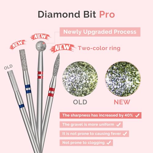 MelodySusie Ball Shape Cuticle Clean Nail Drill Bit 3/32'', Professional Safety Carbide Diamond Nail Bit Nail Cleaner for Cuticle Dead Skin Nail Prepare, Two Way Rotate, Manicure Nail Salon Supplies Fine - F 4mm Ball Cuticle Bit