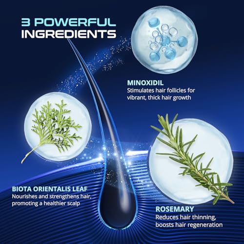5% Minoxidil Spray for Women Hair Growth: Minoxidil for Men - Extra Strength Hair Regrowth Treatment – Hair Growth - Revitalize Hair Follicles - Regrow Thicker Fuller Hair – Hair Loss Solution - 2Pack 2 Count (Pack of 2)