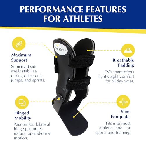 Brace Direct Semi-Rigid Active Ankle Brace for Sports, Sprains & Athletes Left Ankle - Left - XS