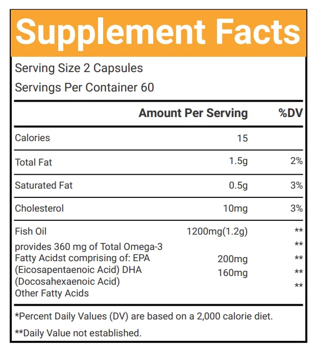Omega-3 Fish Oil 1560mg, Triple Strength EPA & DHA, 120 Softgels - 60 Servings, Gluten Free, Non-GMO, and Vegetarian Friendly