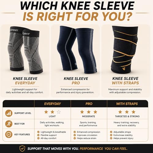 CopperJoint Adjustable Knee Sleeve with Straps Women & Men, Single, Medium w/Strap (Single)