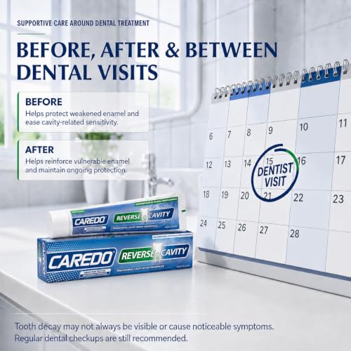 CAREDO Adult Cavity Repair Hydroxyapatite Toothpaste FluorideFree Spearmint 3.52 Ounce (Pack of 1)