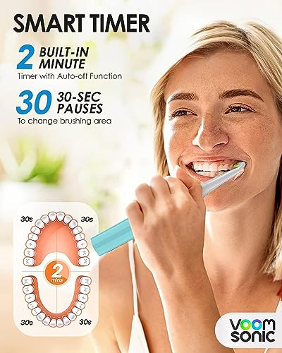Voom Sonic Go 1 Series Travel Electric Toothbrush + 4PK Brush Heads, Travel Toothbrushes - Battery Operated Toothbrush for Adults & Kids, Portable with 2 Minute Timer (Hawaiian Blue)