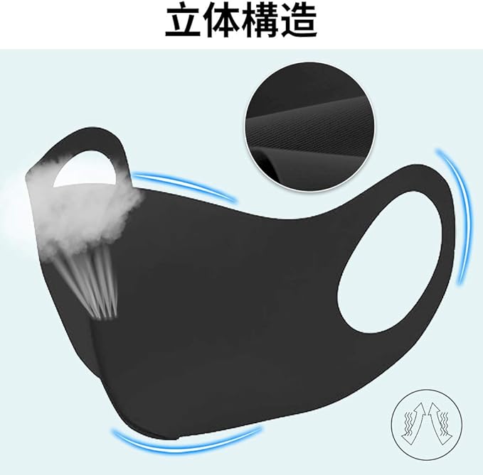 BHPLUS Mask, Pack of 15, Elastic, Cool, Washable, Reusable, Small Face, Breathable, For Pollen, Thin, Unisex (Amazon Limited Brand) -  Australia
