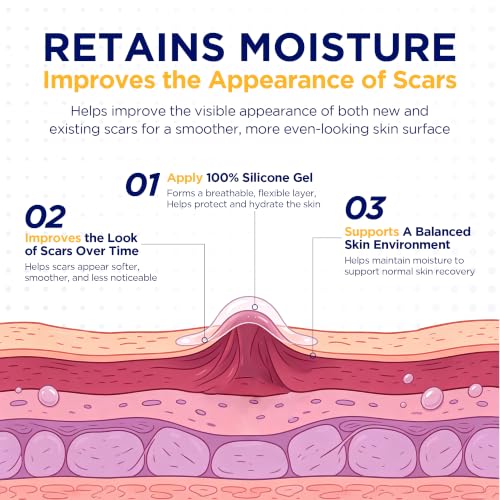 100% Silicone Scar Gel for Surgical Scars - Maximum Strength Silicone Scar Gel for C-Section, Plastic Surgery, Burns, Injury, Keloids, Hypertrophic & Old/New Scars - 2.12 oz (60g)