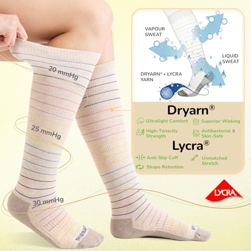 Merino Wool Compression Socks for Women & Men, 20-30 mmHg Knee High Dryarn Socks for Flying, Travel S3-nude Coil Large-X-Large