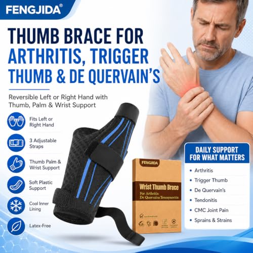 Thumb Brace for Arthritis, Trigger Thumb Splint, De Quervain Wrist Support Blue S/M