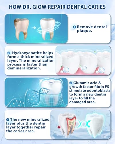 Dr. Glow Adult Cavity Repair Toothpaste, Cavity Reversing Hydroxyapatite Toothpaste, Cavity Filler for Tooth Remineralization, Tooth Decay Treatment Repair, Enamel Repair Cavity Remover, Fluoride Free 3.52 Ounce (Pack of 1)