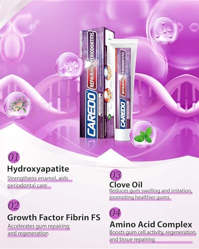 CAREDO New Taste Gum Repair Toothpaste for Adults, Fluoride Free Periodontal Treatment for Receding Gums, Recession Bleeding Periodontitis, Reverse Gingivitis, Plaque Control & Bad Breath 3.52 OZ