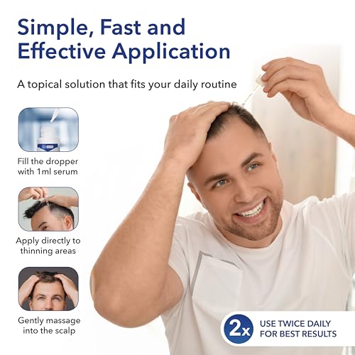 Hair Regen Liquid Minoxidil for Men 5% – Topical Solution for Regrowth