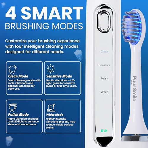 Soft Bristle Electric Toothbrush, Rechargeable with Wireless Charging by Puur Smile - 2 (Blue led) Brush Heads for Adults | 4 Cleaning Modes with Smart Timer, IPX7 Waterproof, Long-Lasting Battery