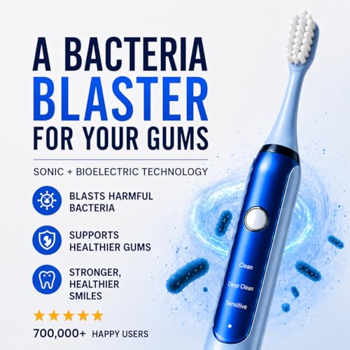 Sonic Gums Electric Toothbrush for Oral Health, Gum Disease & Gingivitis