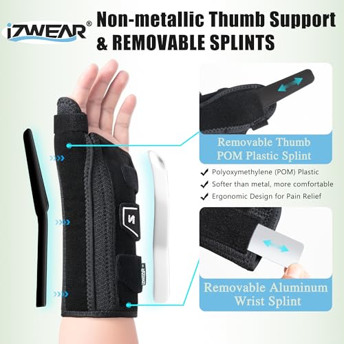 Wrist Brace with Thumb Splint for Carpal Tunnel, Thumb Pain Relief, Thumb Support Brace for De Quervains Tenosynovitis, Tendonitis Arthritis Thumb & Wrist Stabilizer Splint-Man &Woman Small Left Hand