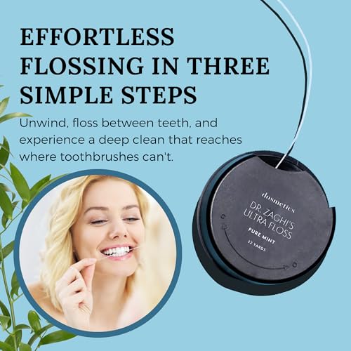 Dr. Zaghi Expanding Remineralization+ Thick Dental Floss 5 Pack, Pure Mint Expanding Floss, Oral Care Stretchable Hydroxyapatite Mineral Tooth Floss for Plaque and Gum Protection 32 Yards x 5 Flossers