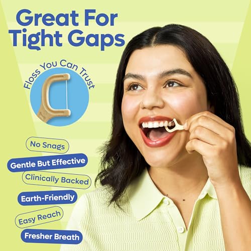 SmartLifeco Eco-Friendly Dental Floss Picks (400ct) - Flossers Made with Straw Wheat Blend, Superior Anti-Shred Thread for Tight Gaps, Tooth Pick Stick for Adults, Soft on Gum & Teeth, Vegan, Mint 1 Count (Pack of 400)