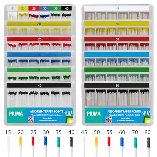 200 Pcs Dental Absorbent Paper Points 0.02 Taper by Vastmed | Dental Endodontic Special Taper - Size Mixed 200