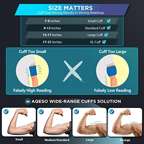 Blood Pressure Monitor Upper Arm with 3 Size Cuffs, Small 7"-9", Medium/Large Cuff 9"-17" and XL Extra Large 13"-21", Automatic Digital BP Cuffs for Home Use, Large LCD with Backlit, BP Machine Small, Medium/Large & Extra Large