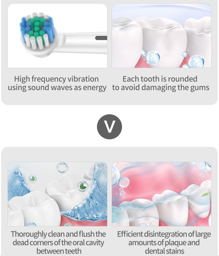Magnetic Suspension Rotating Electric Toothbrush, 5 Modes Waterproof Sonic Cleaning, 8 Brush Heads and Storage Case for Traveling, Camping, Riding (White) White