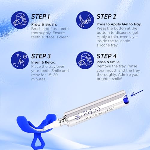 Teeth Whitening Kit - Gel & Mouthpiece Set, Dentist Formulated for Sensitive Teeth