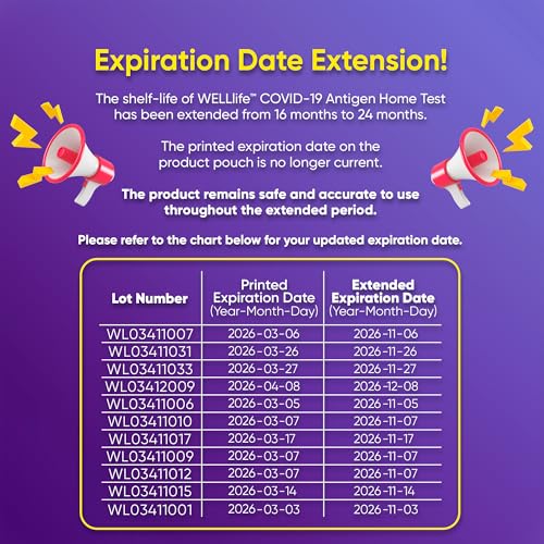 WELLlife Covid-19 Antigen Home Test, Covid Home Test 10 Tests Covid Rapid Testing Kit FDA Authorized Result in 10 Minutes Self Test at Home, Expiry Extended to Nov 2026 (Box Marked Mar 2026) 10T