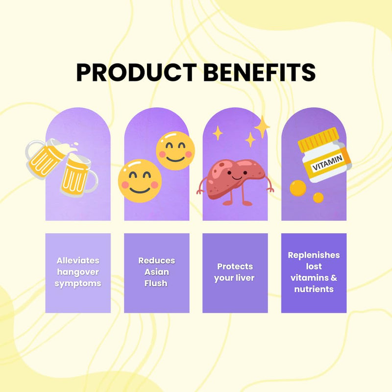 REVIT - Award Winning Post-Drinking Recovery Gummy | Liver Support & Recovery | DHM + Curcumin + Ginger + Vitamins + Anti-oxidants | All-Natural | Vegetarian | Non GMO