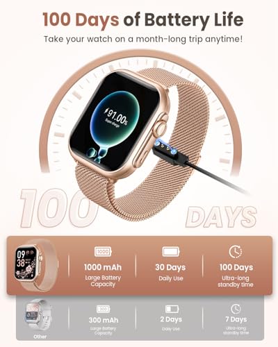 Smart Watch for Women for iPhone Android:1.85" Smartwatch Fitness Tracker Pinksand 1.85