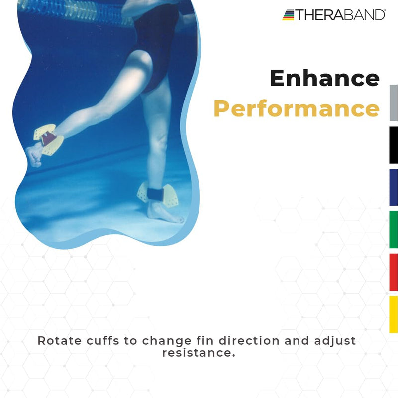 THERABAND Aquafins Aquatic Exercise Kit For Water Resistance Training for Upper/Lower Body, Pool Physical Therapy, Water Aerobics Equipment, 2 Fins, Mesh Bag, and Quick Start Exercise Instructions Accessories Aqua Fins - BeesActive Australia