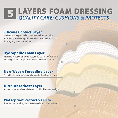 EVERLIT Sacrum Silicone Foam Dressing | Highly-Absorbent Waterproof Sacral Bandage Pad for Bed Sore Pressure Ulcer Wound Care | Sterile Adhesive Dressing for Chronic Wounds (7" x 7" | 10 Pack) 7" x 7" | 10 Pack