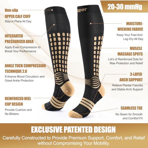 NEENCA Professional Compression Socks for Women Men Circulation, 20-30 mmHg High Copper Large