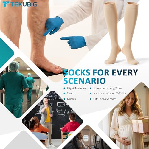 Tekubig 3 Pairs Medical Women Men Compression Socks Knee High 20-30 mmhg Graduated Stocking Support Hose Cute for Running Travel Small-Medium NUDE