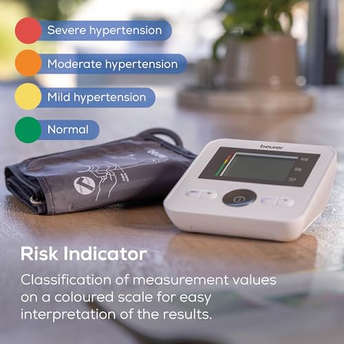 Beurer BM27 Upper Arm Blood Pressure Monitor for Home Use with Adjustable Cuff, 120 Memory Sets, Irregular Heart Rate Detection, Risk Indicator, Data Transfer to Apple Health and co. White