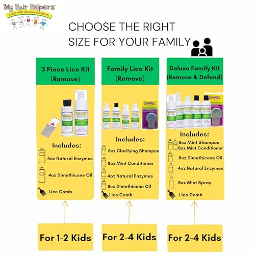 My Hair Helpers Head Lice Solution Kit, Unscented, Works on 1-2 Kids