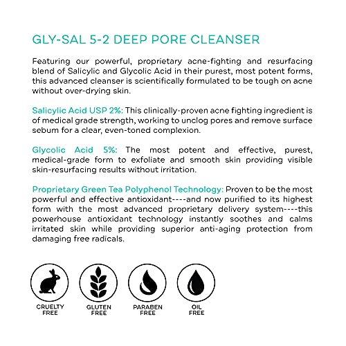 Replenix Gly-Sal Deep Pore Facial Cleanser, Medical-Grade 5% Glycolic & 2% Salicylic Acid Oil-Free Face Wash for Acne-Prone Skin (6.7 fl. oz) 5% Glycolic Acid