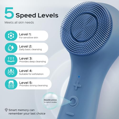 COSLUS FBS03 Face Scrubber Facial Cleansing Brush, Patented Upgraded Design Navy Blue