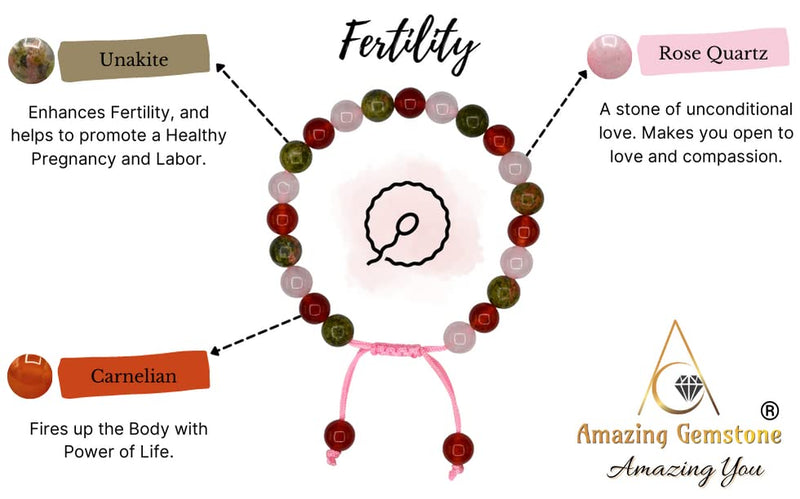 Amazing Gemstone Bracelet for Fertility Luck Manifestation - Fertility Crystals Carnelian Unakite Rose Quartz Bracelet Set for Men Women Healing Calming Anxiety Stress Relief Gifts (Adjustable)