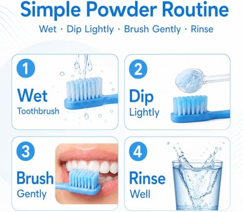 Remineralizing Tooth Powder Nano hydroxyapatite Tooth Powder Lemon Mint