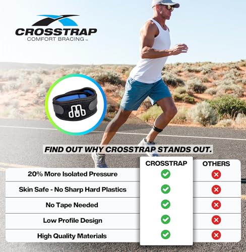 Calf & Shin Supports, Shin Splint Brace | Adjustable Neoprene Shin Splint & Leg Compression Support Strap | for Strains, Injuries, Pain Small (2 Straps)