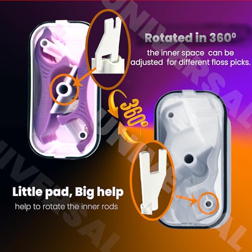 Empty Floss Pick Dispenser, Floss Pick Holder, Flosser Dispenser refillable for Plackers, Dental Pick Holder (2pcs)