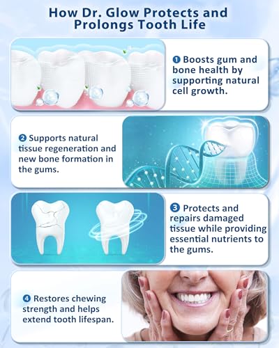 Dr. Glow Gum Disease Toothpaste 3.52oz + Toothpaste for Seniors 3.52oz