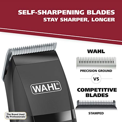 Wahl Combo Pro 14 Piece Complete Styling Kit, #79450