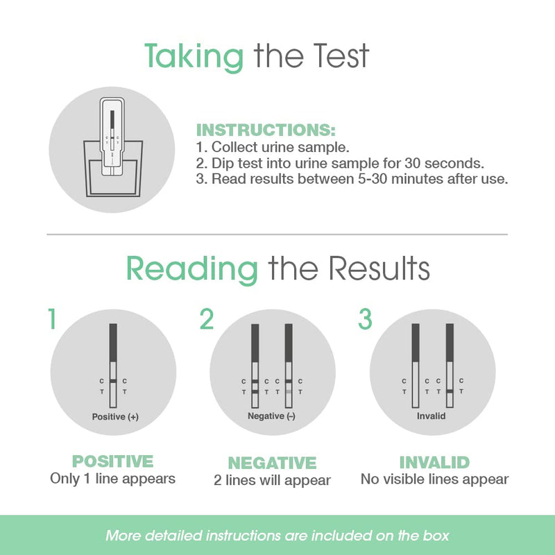 Instant THC Home Drug Test | 15 ng/mL Single Panel Cannabis Detection Tests | Highly Sensitive Marijuana Urine Test Kit | Testing Strip (2 Pack)
