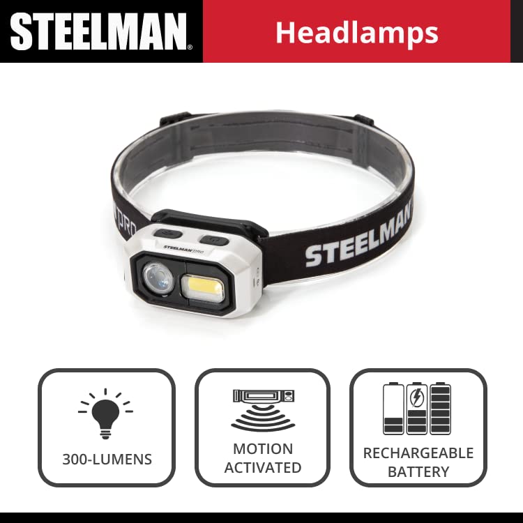 Steelman Pro 300 Lumen Hands-Free Motion-Activated LED Rechargeable Headlamp for Workshop or Outdoors, Spotlight and Area Light Modes, Removable Light, Fully Adjustable Headband