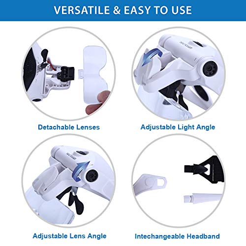 YOCTOSUN Magnifying Glasses with LED Light,5 Lenses,Headband,Storage Case Led Head Magnifier with Storage Case
