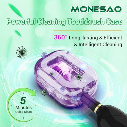 MONESAO Toothbrush Case, Toothbrush Covers with Holder, Rechargeable Toothbrush Cleaner Case for All Toothbrushes Blue/White
