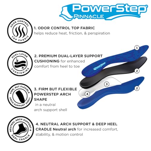 PowerStep Pinnacle Insoles, Plantar Fasciitis Relief (M 8-8.5, W 10.10.5) Blue Men's 8-8.5, Women's 10-10.5