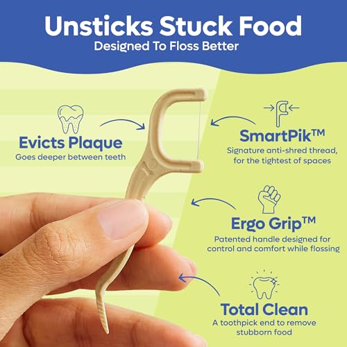 SmartLifeco Eco-Friendly Dental Floss Picks (400ct) - Flossers Made with Straw Wheat Blend, Superior Anti-Shred Thread for Tight Gaps, Tooth Pick Stick for Adults, Soft on Gum & Teeth, Vegan, Mint 1 Count (Pack of 400)