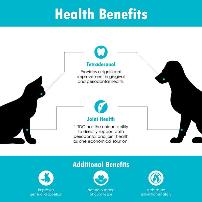 1-TDC Periodontal Supplement ES for Dog & Cat, Supports Oral, Hip & Joint Health, Muscle & Stamina Recovery, Skin & Coat Health, 120 Capsules 1-PACK 120 caps - PawsPlanet Australia
