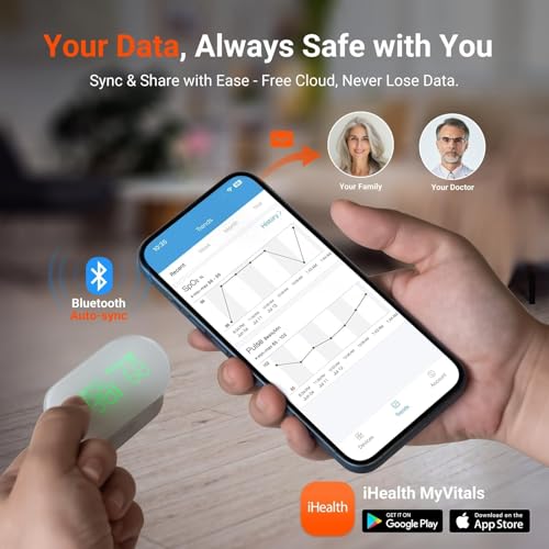 iHealth Rechargeable Bluetooth Fingertip Pulse Oximeter with SpO2, PR & PI