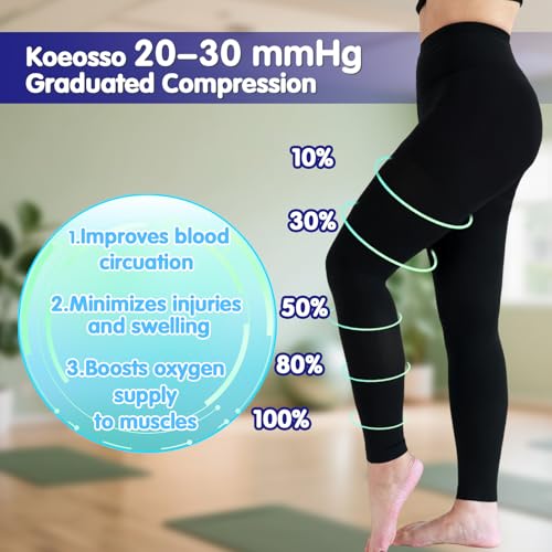 Medical Compression Leggings 20-30mmHg Graduated Support Tights X-Large Footless/Black+beige
